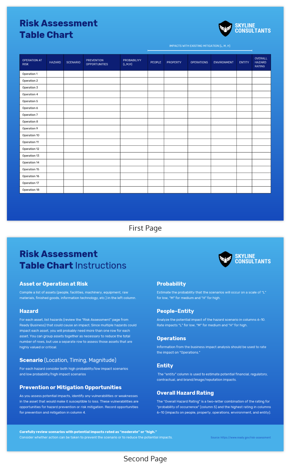 Risk Chart Template