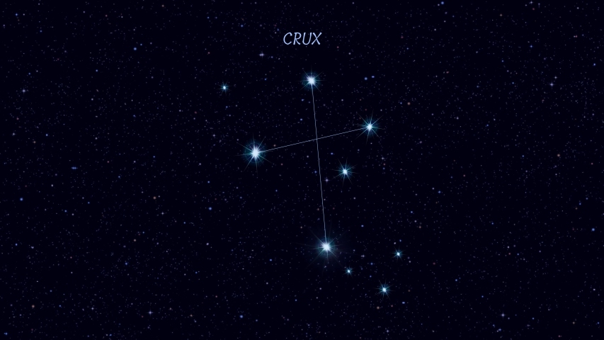 crux