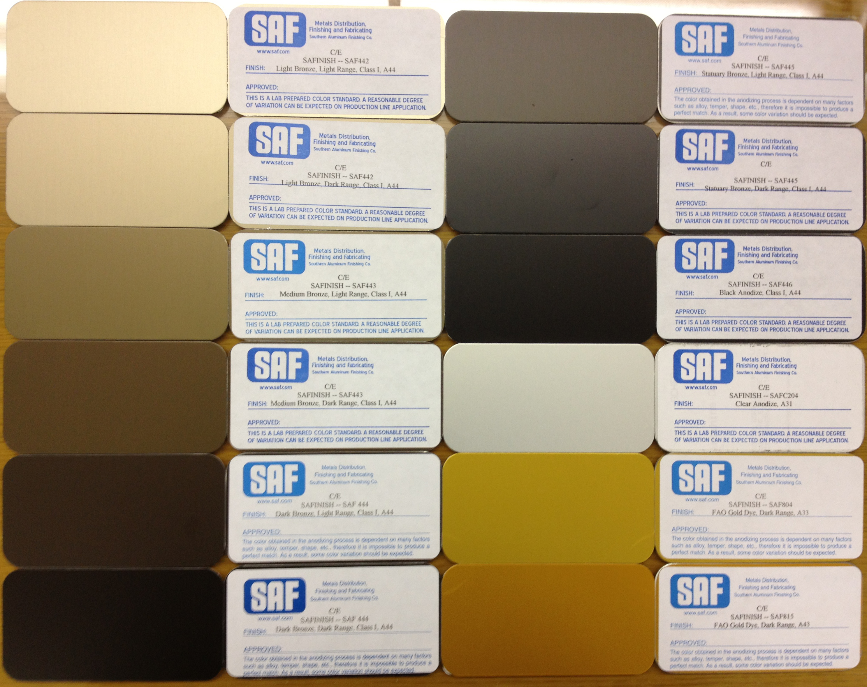 Anodizing Color Choices – SAF.com