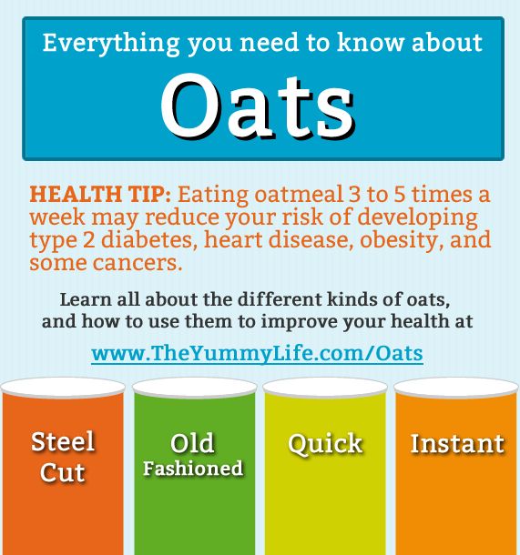 oats