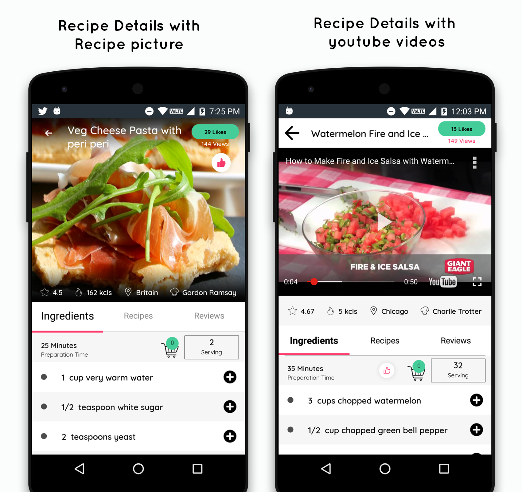 gmail mockup mobile Food recipe android app with add recipe by chef by freaktemplate