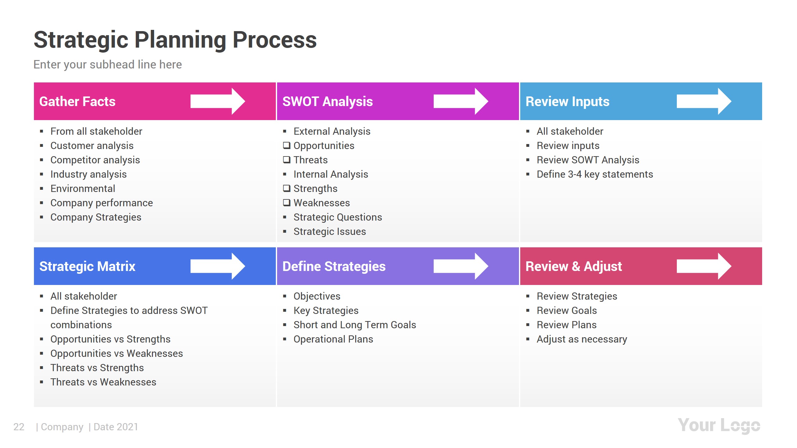 Strategic Planning Powerpoint Template