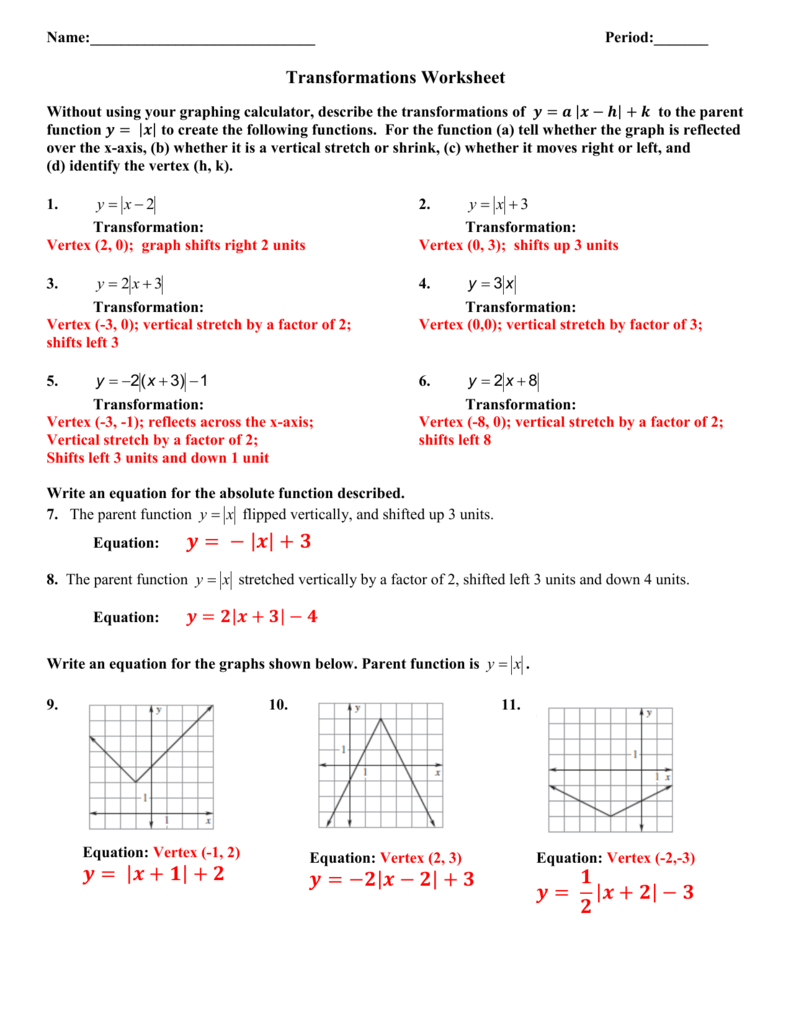 Transformation Of Functions Graphs Worksheet