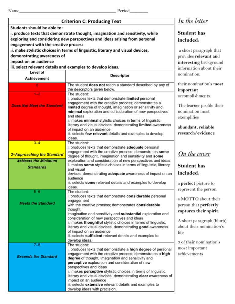 Letter and Cover IB Rubrics