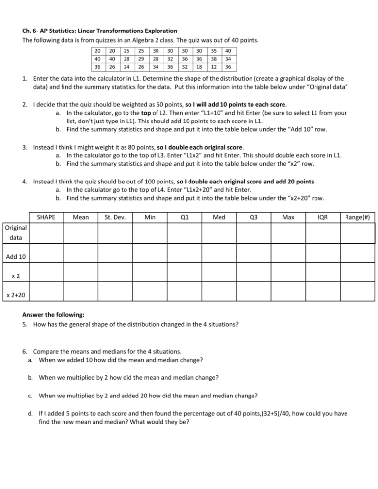 Linear Transformation Worksheets