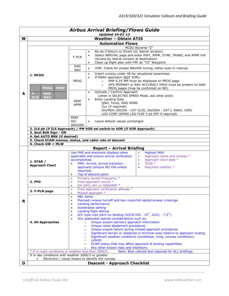 Simulator Callouts / Approach Briefing Guide