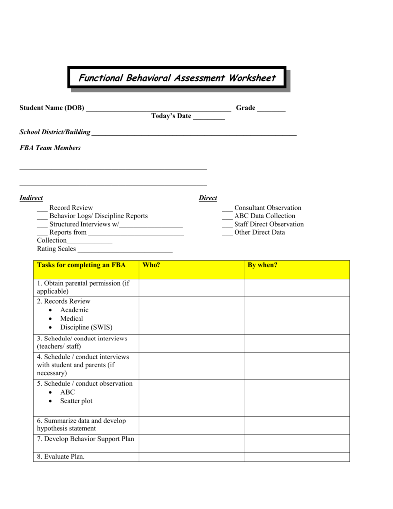 Functional behavior assessment - molimember