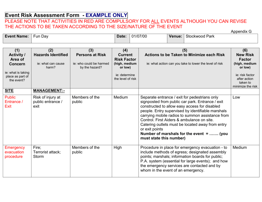 Iosh Risk Assessment Example 2021 - Printable Online