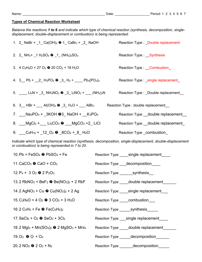 Types of Chemical Reaction Worksheetanswers