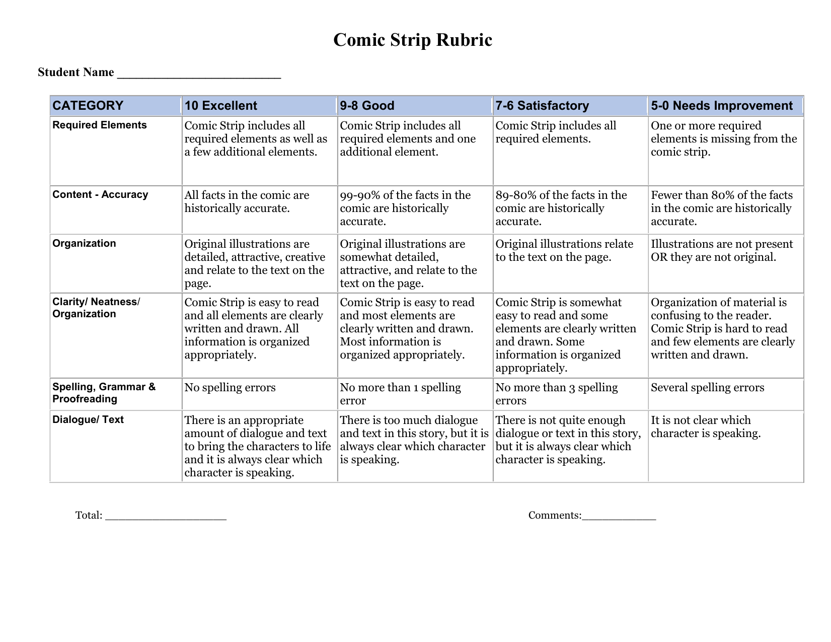 Comic Strip Rubric