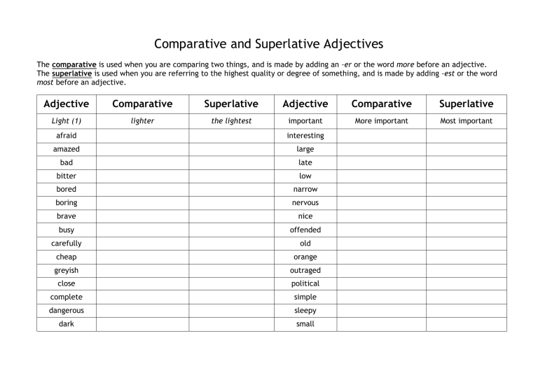 Comparative Superlative Worksheet