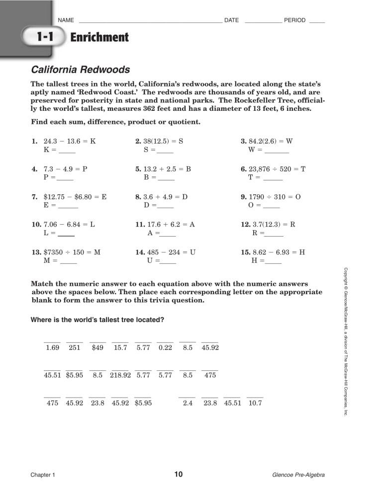 Glencoe PreAlgebra Enrichment c2008