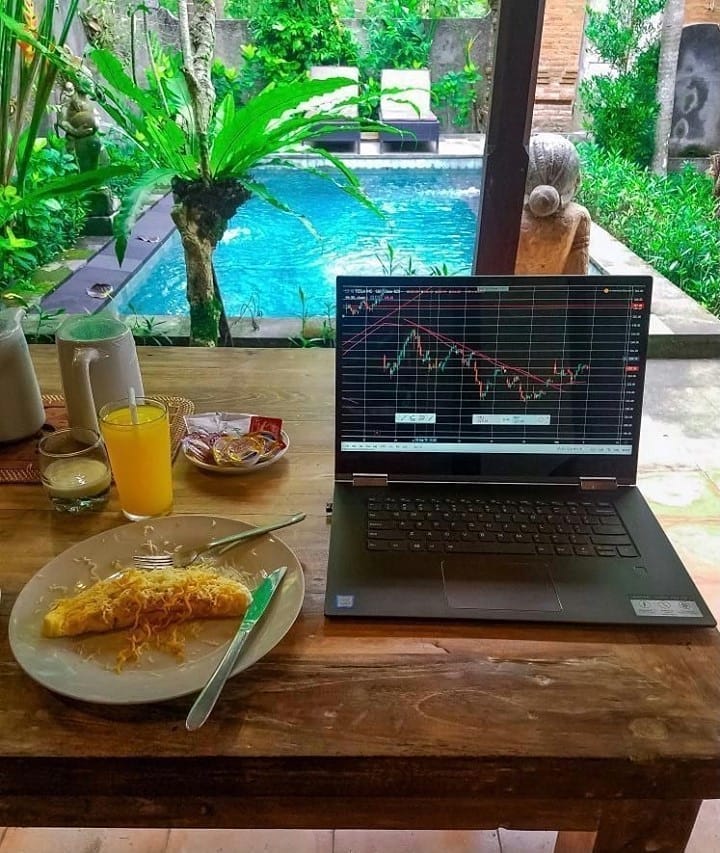 TradingView Chart sur @__paid__with__kevin__ Instagram