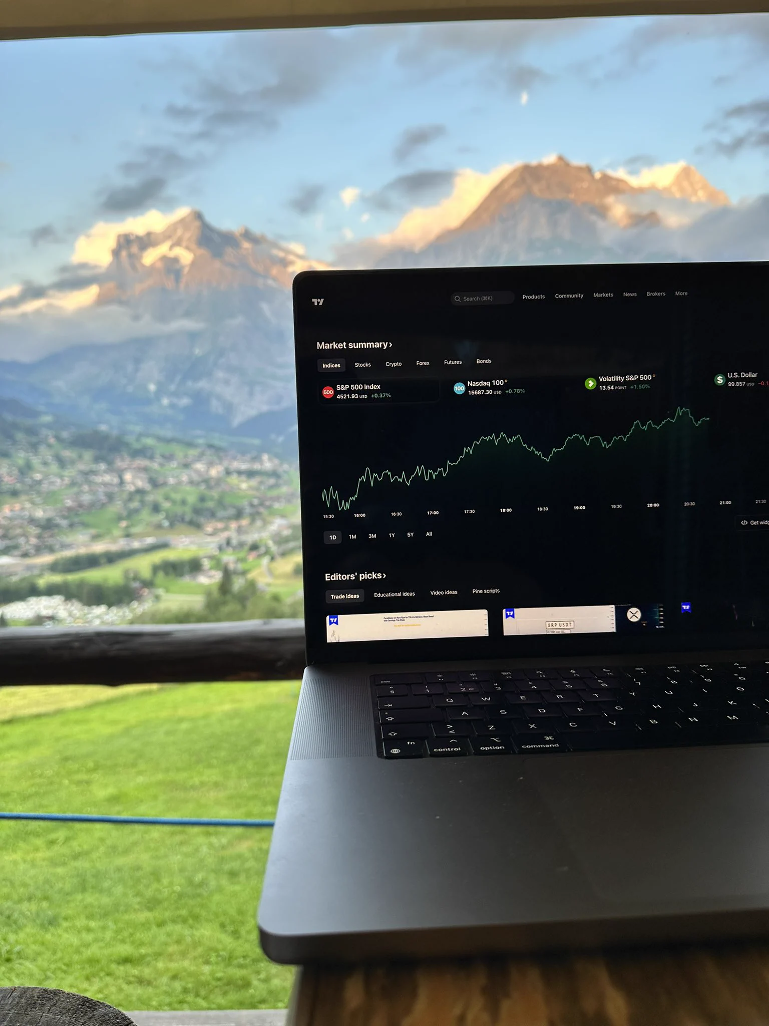 Instagram @Zeiierman Trading のTradingViewチャート