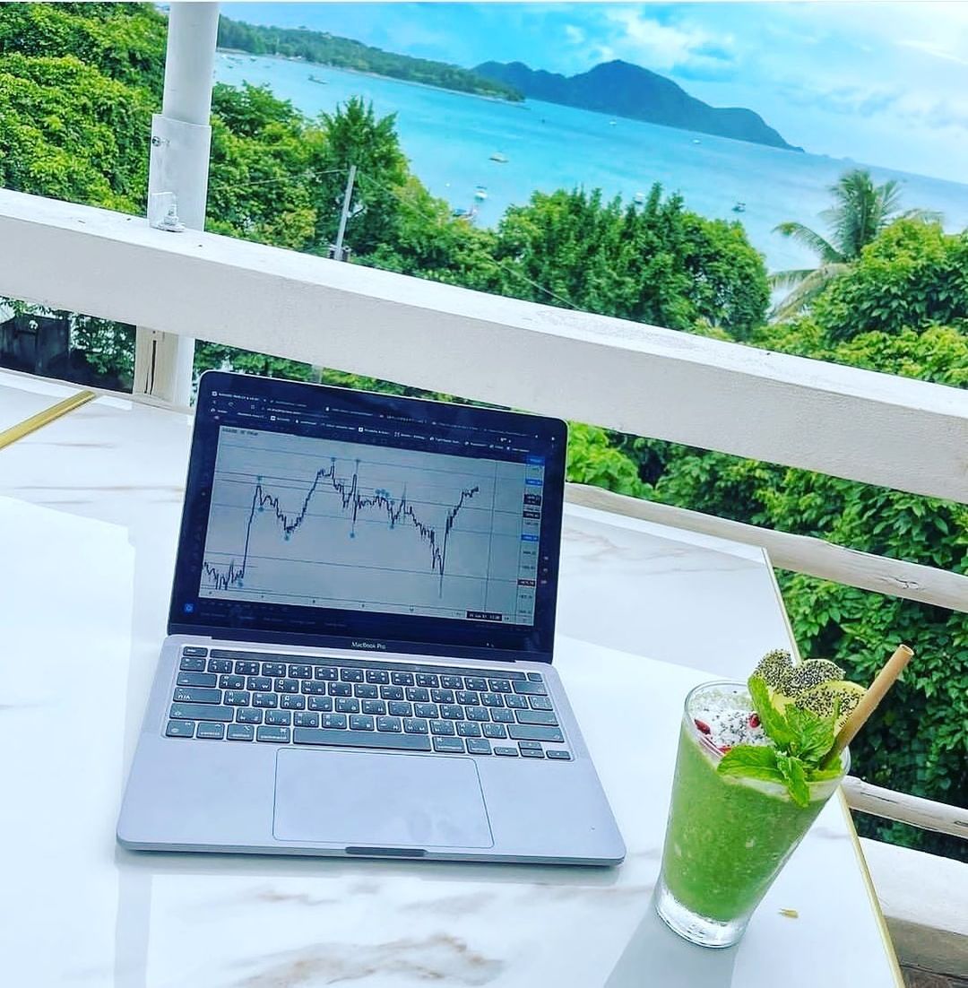 TradingView Chart on Instagram @neo_inversion