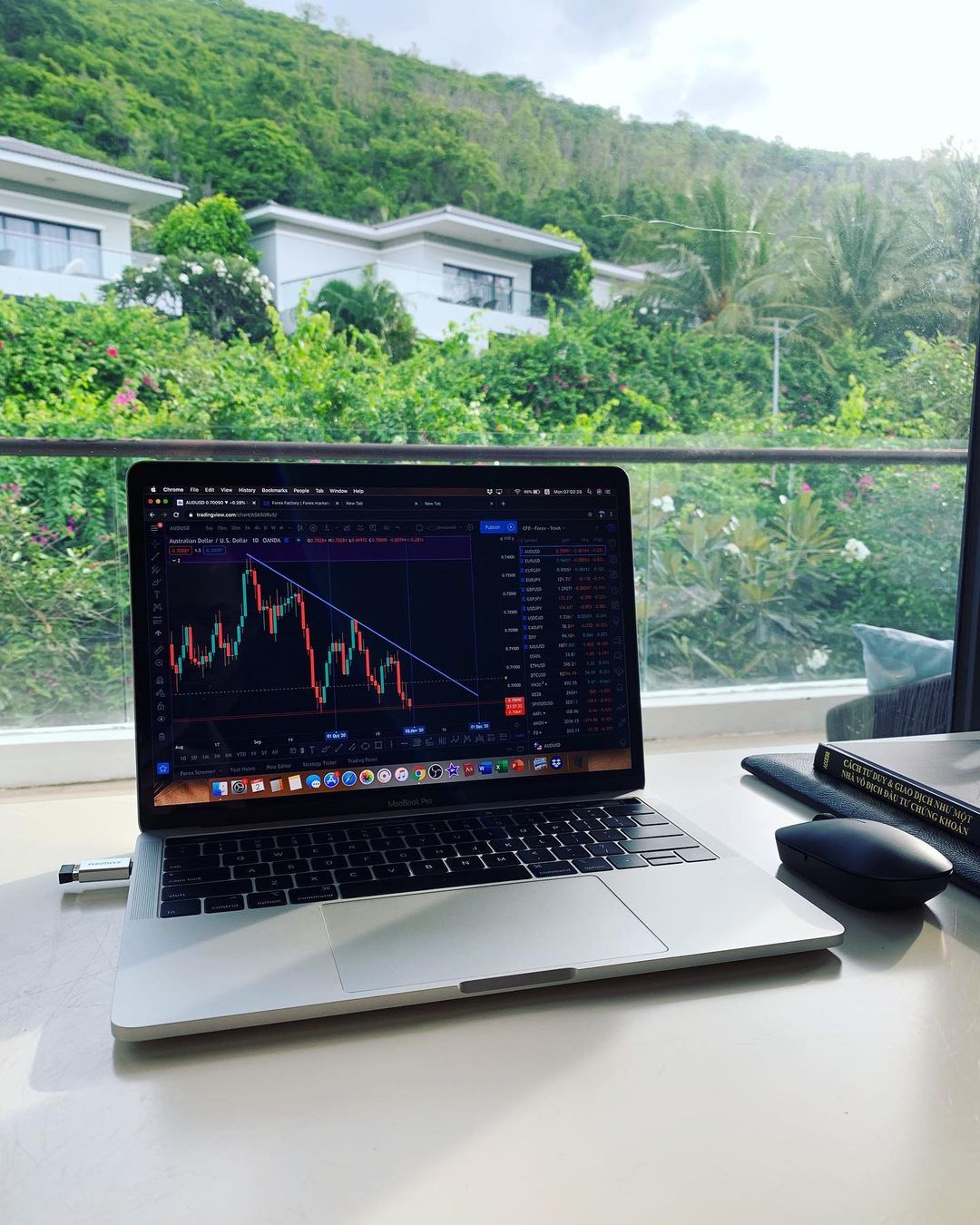 Biểu đồ TradingView trên Instagram @andyoh6666