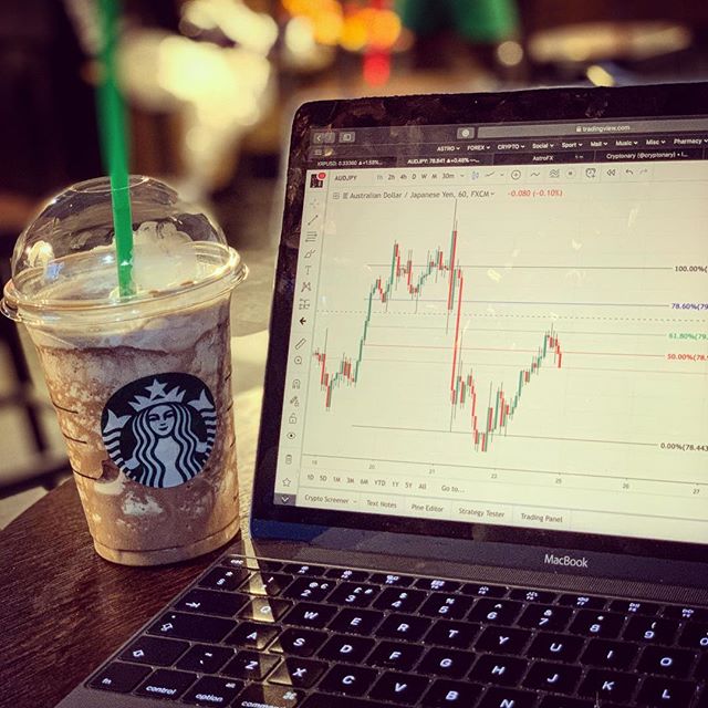 Biểu đồ TradingView trên Instagram @azp.fx