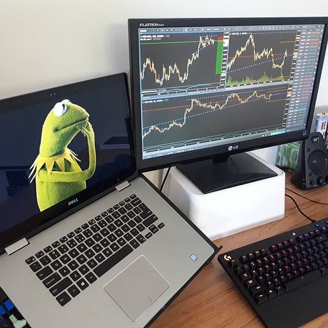 TradingView Chart on Instagram @mytradingsetup