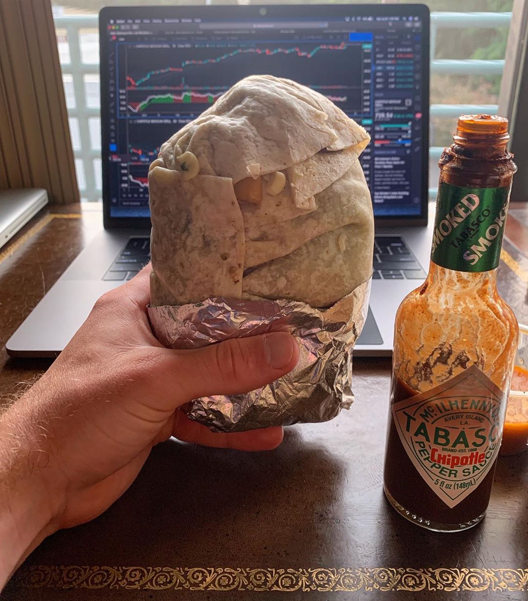 Instagram @thechipotlereport のTradingViewチャート