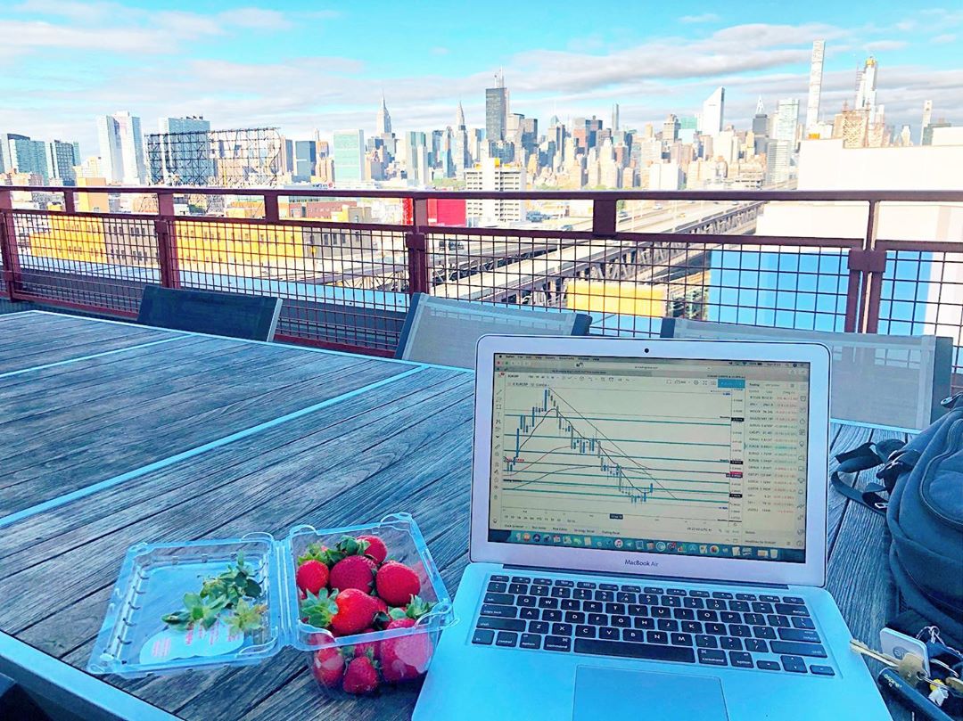 TradingView Chart on Instagram @ya_tu_sabes_1983