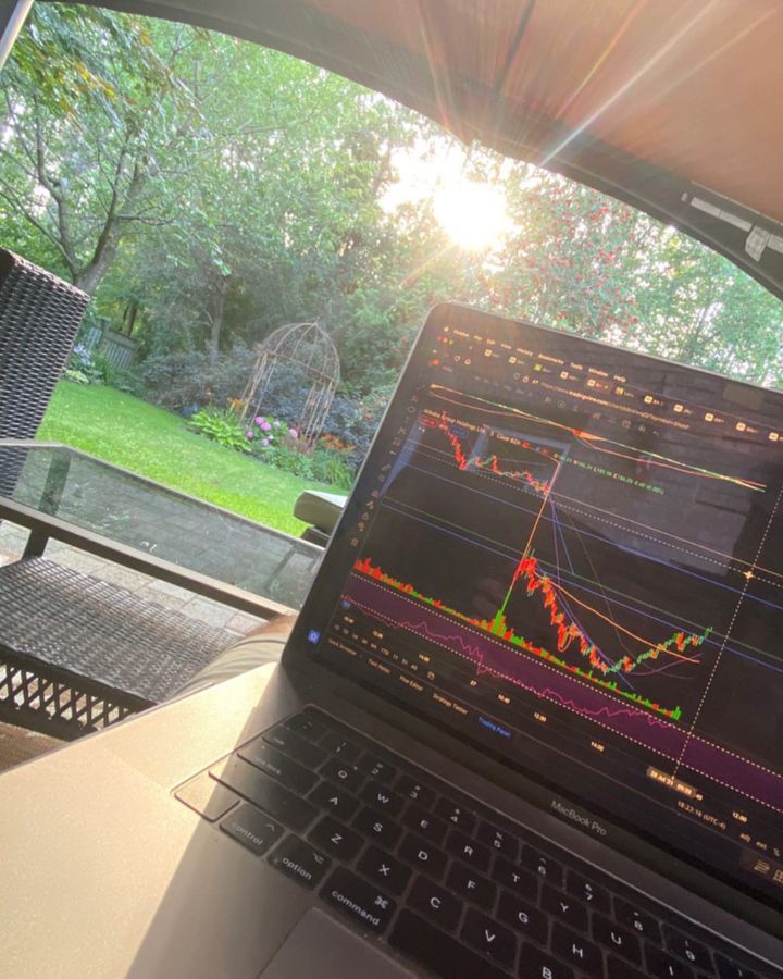 Grafico TradingView su Instagram @stoic.trades