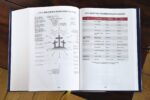 What is the Thompson Chain-Reference Bible