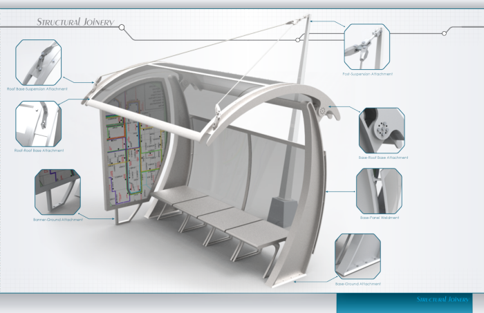 Bus Shelter Design Guidelines