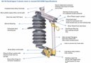 Fuse Cut Out 24KV Polymer - 2