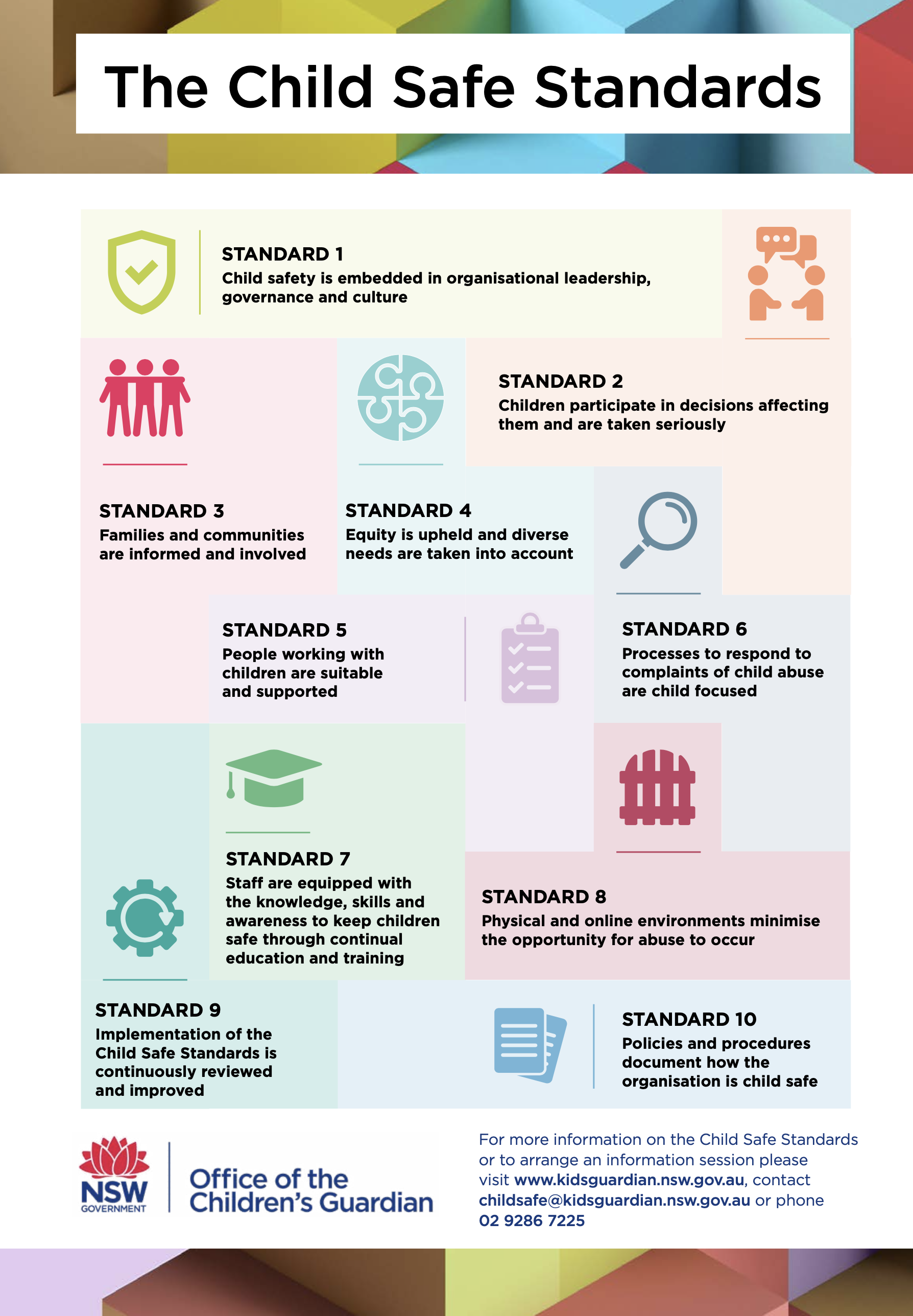 Food Safety Standards Victoria - Design Talk