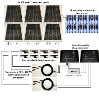 Brand New 600W Solar Panel Complete Kit