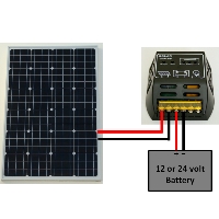 Brand New 12V 100W Solar Panel and Charge Controller