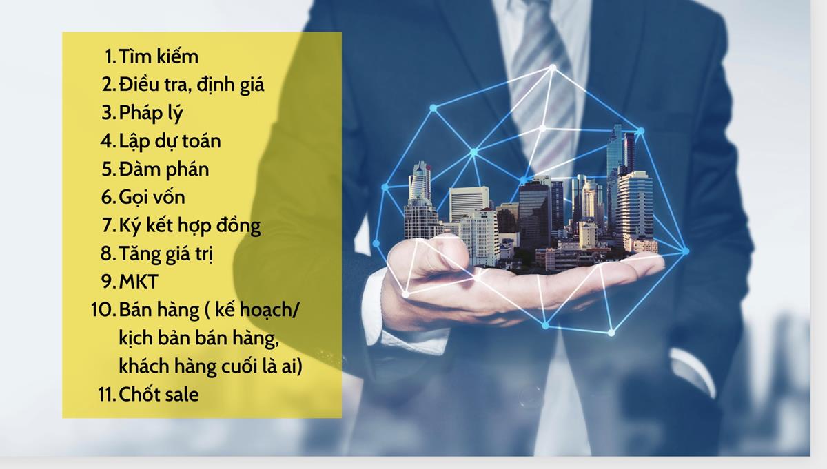 Đầu tư bất động sản là một lựa chọn không quá xa lạ với nhiều người. Nếu bạn đang tìm kiếm công thức đầu tư thành công, hãy đến với bài viết về đầu tư bất động sản được update mới nhất trên trang web. Bạn sẽ tìm thấy những kiến thức cần thiết để tạo ra những quyết định đúng đắn và sinh lời.