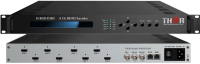 C8 CH HDMI Broadcast IPTV Encoder