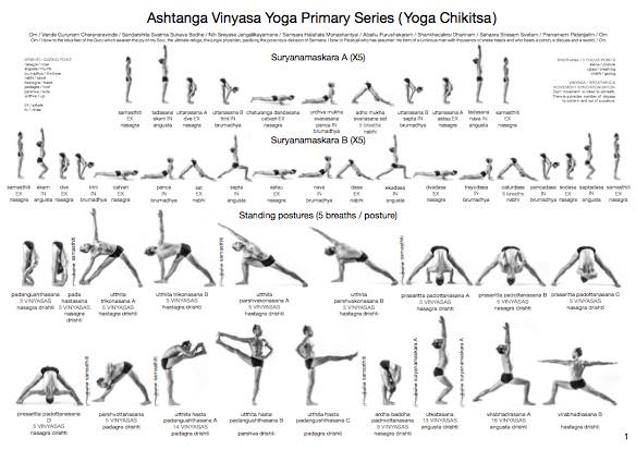 Primary Series Ashtanga