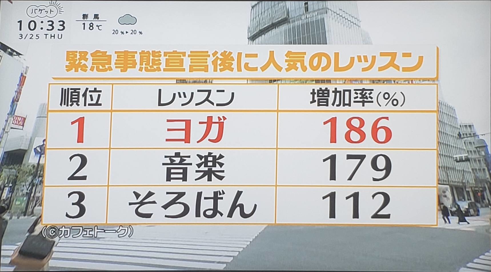 
							日本电视台「バゲット」