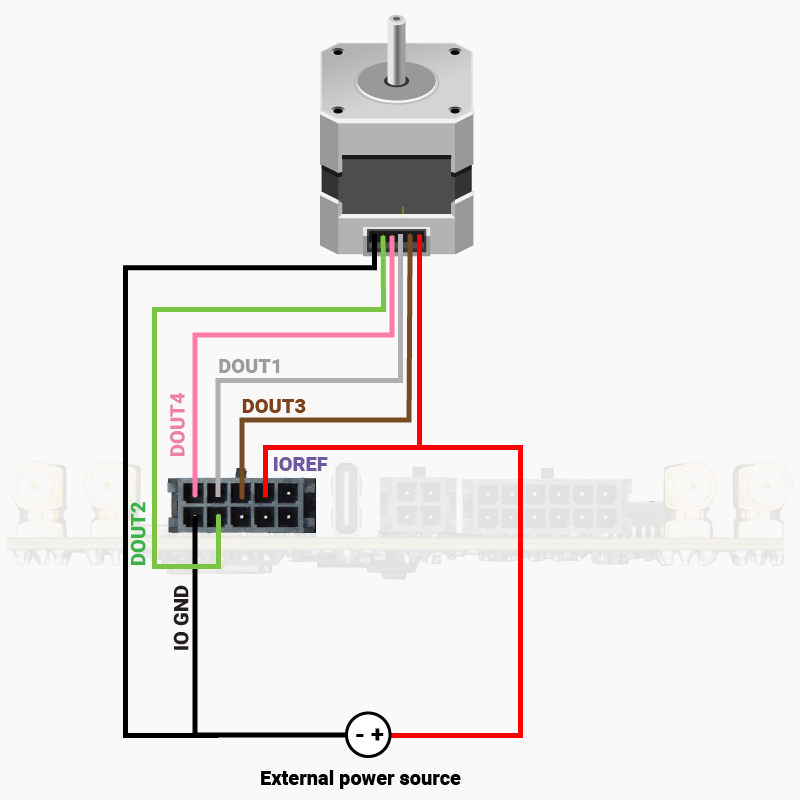 Stepper Motor — SBC documentation