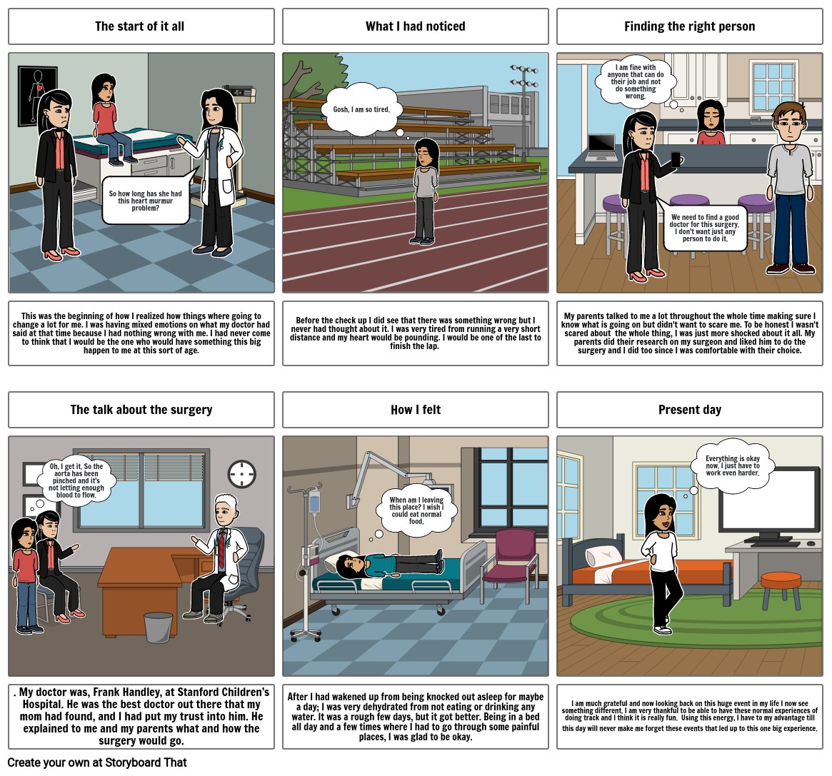 Autobiographical Storyboard Storyboard by 10353717