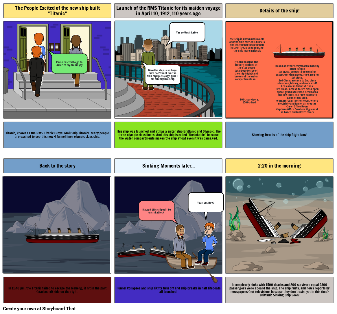 Titanic Short Story Part 1 Storyboard by 70d8ef86