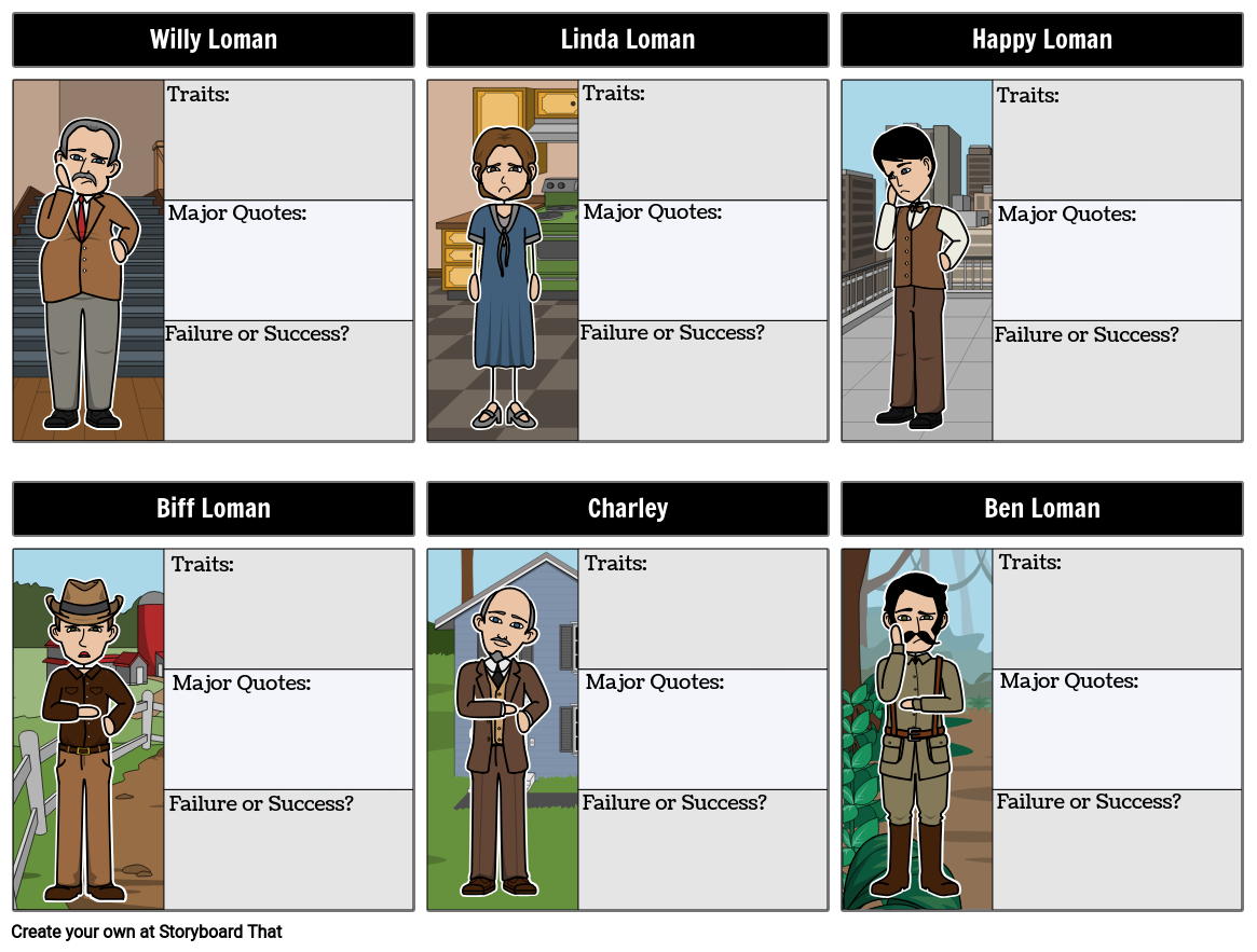 Death of a Salesman Character Map Storyboard by rebeccaray