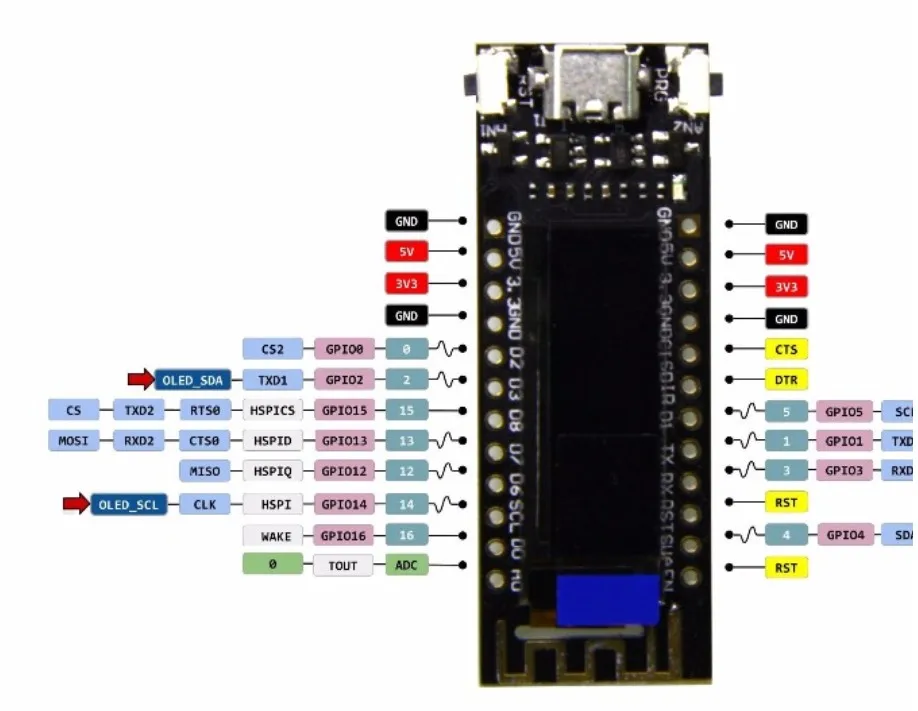 Esp8266 0.91 Inch Oled Ssd1306 - Buy Ssd1306,0.91 Inch Oled,Esp8266 ...