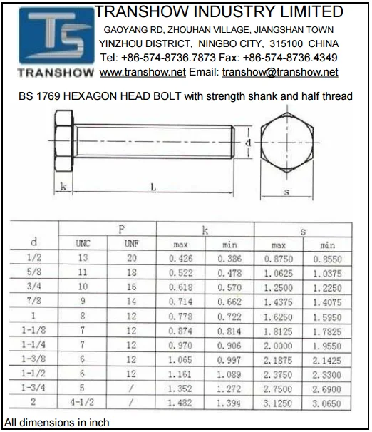 Standard Hex Bolt Size Chart