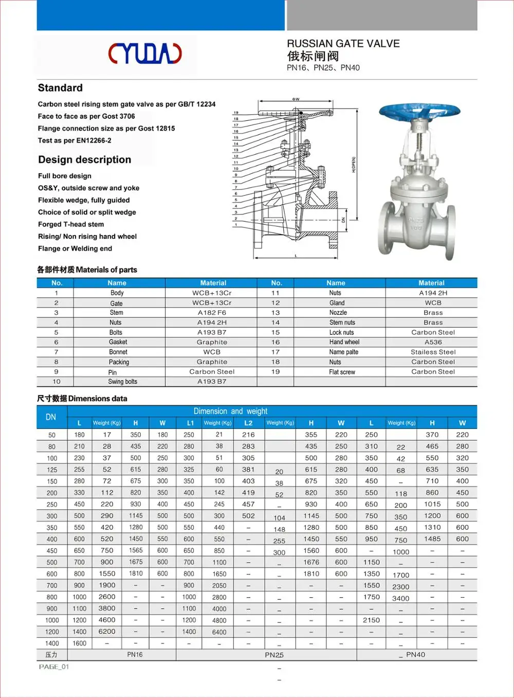 Gost Standard Carton Steel Gate Valve Dn200 - Buy 30c61h Dn200 Flange ...