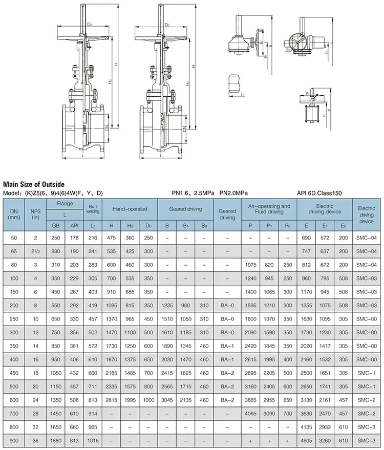 Wzld 1 1/2'' Asme B16.5 Mss Sp44 Flanged Ends Medium Temperature ...