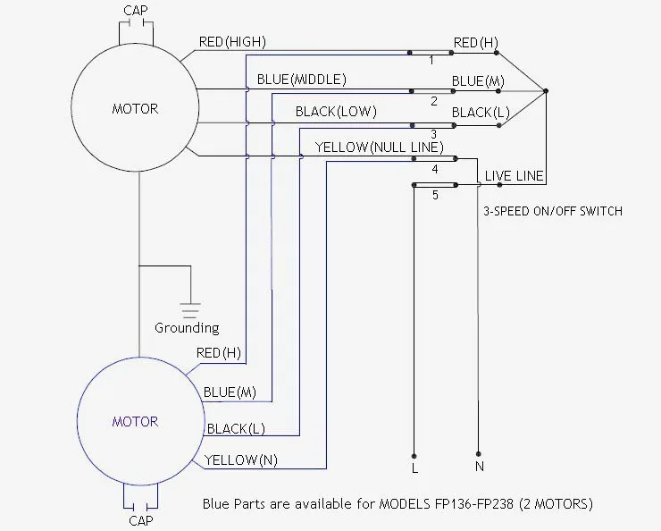 [DIAGRAM] Carrier Fan Coil Unit Wiring Diagram Motors - MYDIAGRAM.ONLINE