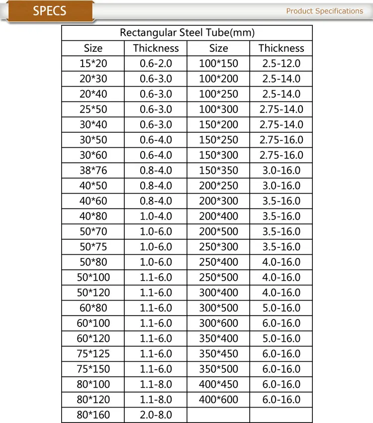 hollow structural sections dimensions and section properties, View ...