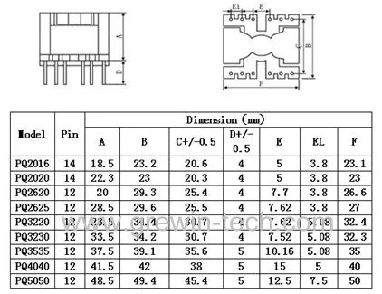 Pq2016 Pq2020 12to14 Pin High Frequency Ferrite Core Single Phase ...