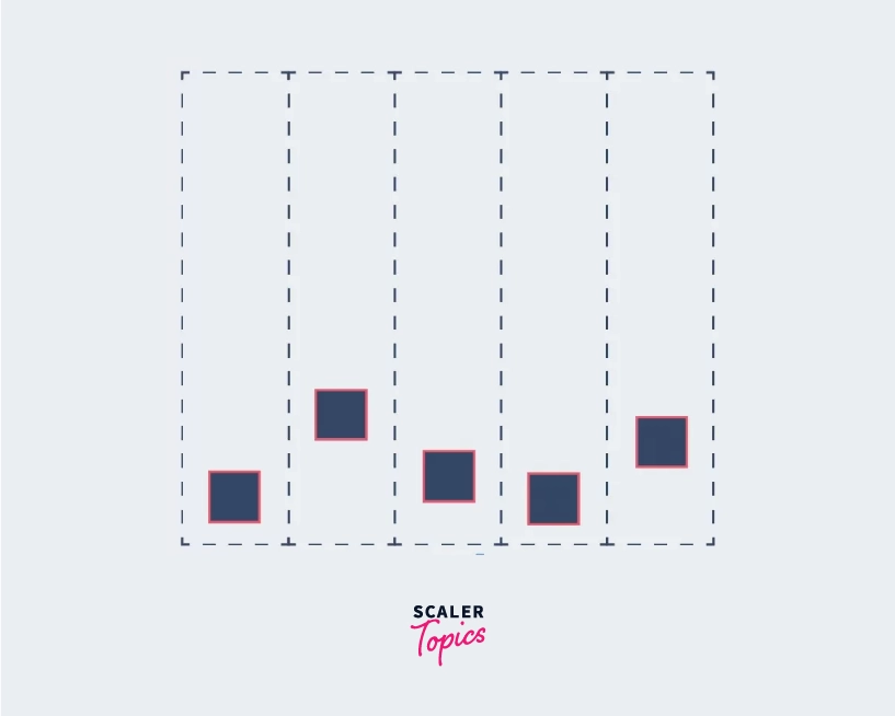 example of bubble sort