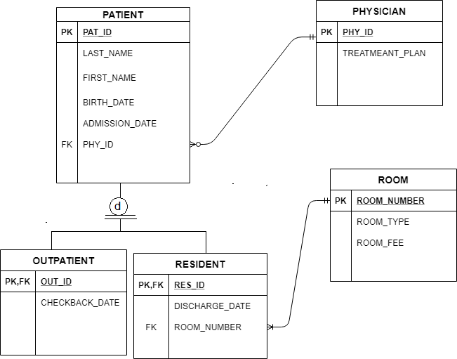 3arr3 relay wiring diagram