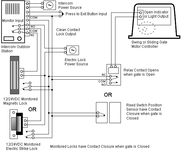 3arr3 relay wiring diagram