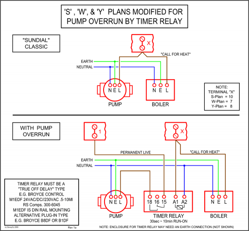 3arr3 relay wiring diagram